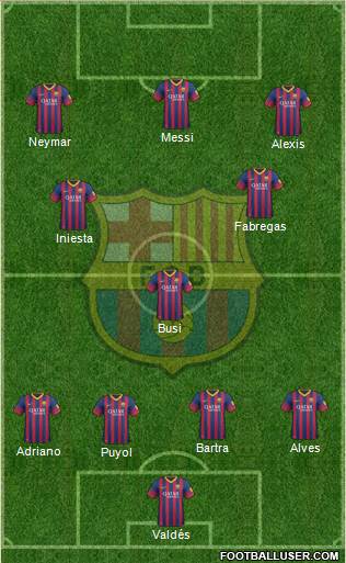 F.C. Barcelona Formation 2013