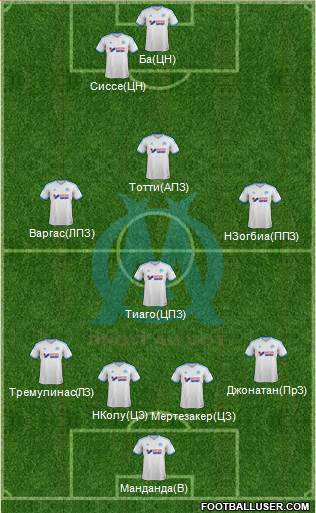 Olympique de Marseille Formation 2013