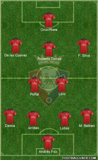 C. At. Osasuna Formation 2013