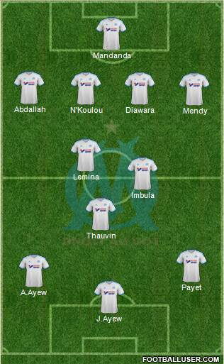 Olympique de Marseille Formation 2013
