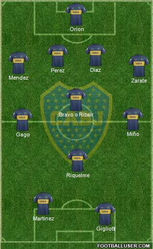Boca Juniors Formation 2013
