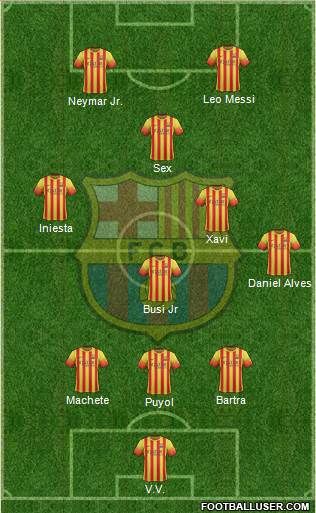 F.C. Barcelona Formation 2013
