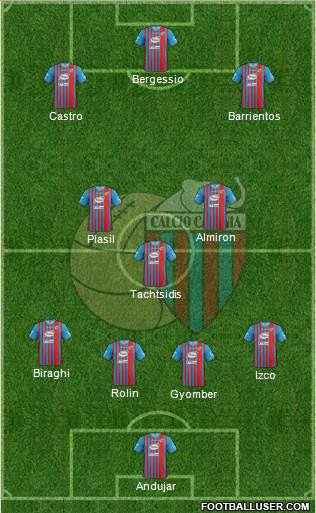 Catania Formation 2013