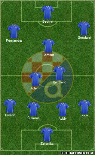 NK Dinamo Formation 2013