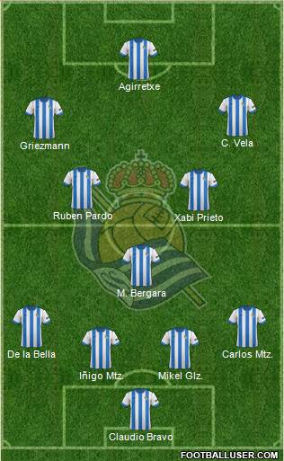 Real Sociedad S.A.D. Formation 2013