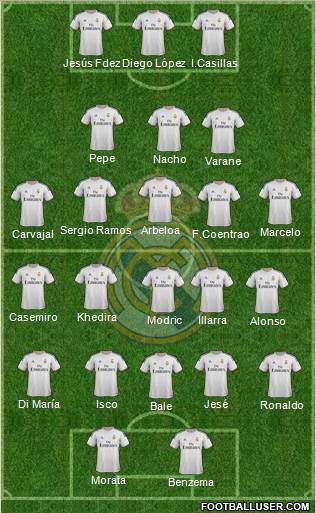 Real Madrid C.F. Formation 2013