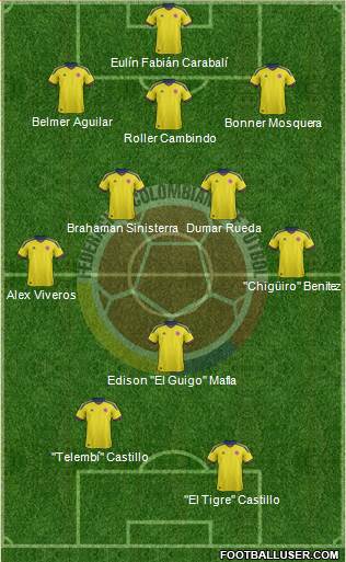 Colombia Formation 2013