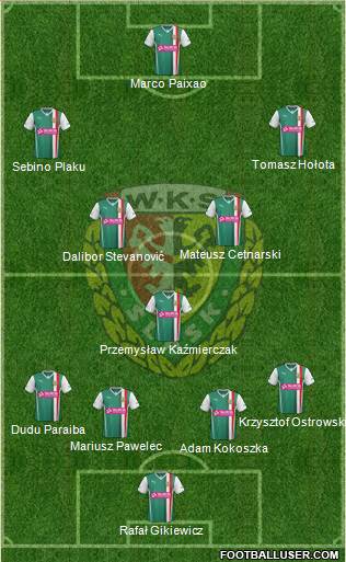WKS Slask Wroclaw Formation 2013