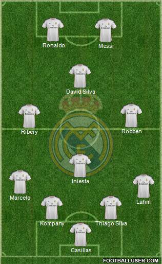 Real Madrid C.F. Formation 2013