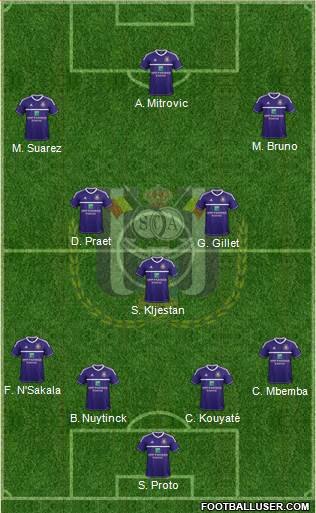 RSC Anderlecht Formation 2013