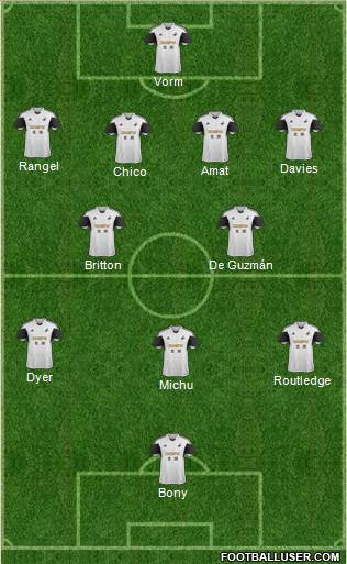 Swansea City Formation 2013