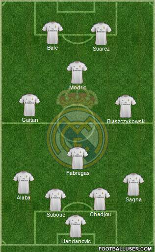 Real Madrid C.F. Formation 2013