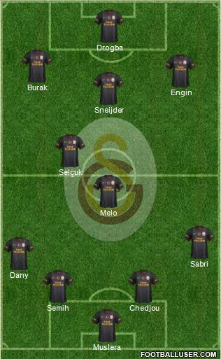 Galatasaray SK Formation 2013