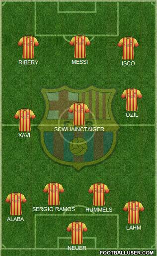 F.C. Barcelona Formation 2013