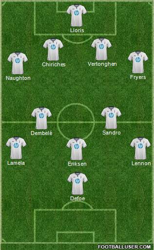 Tottenham Hotspur Formation 2013