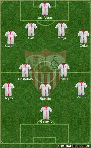 Sevilla F.C., S.A.D. Formation 2013