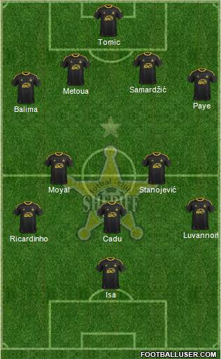 FC Sheriff Tiraspol Formation 2013