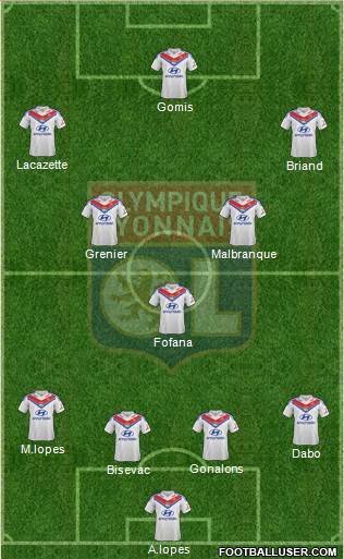Olympique Lyonnais Formation 2013