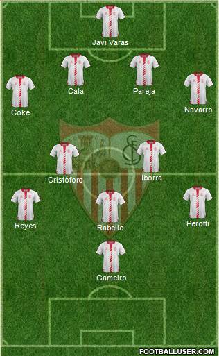 Sevilla F.C., S.A.D. Formation 2013
