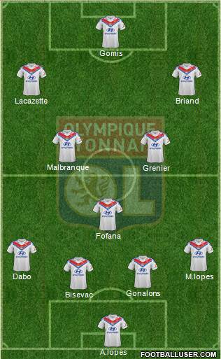 Olympique Lyonnais Formation 2013