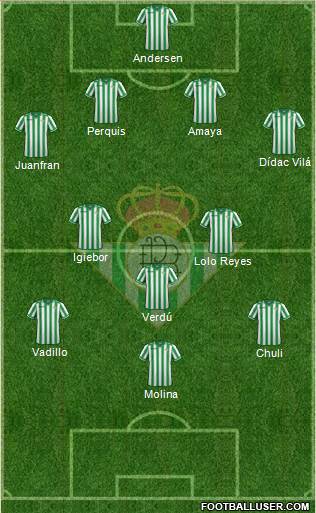 Real Betis B., S.A.D. Formation 2013