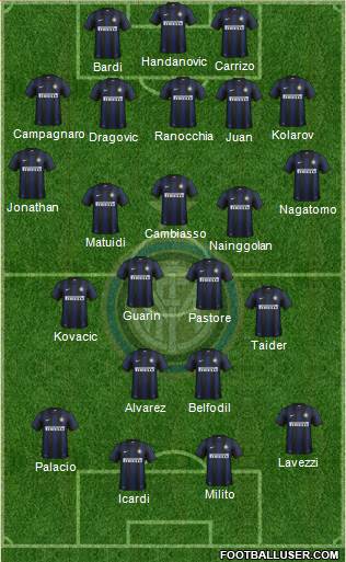 F.C. Internazionale Formation 2013