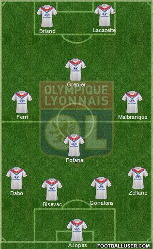 Olympique Lyonnais Formation 2013