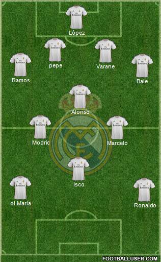 Real Madrid C.F. Formation 2013