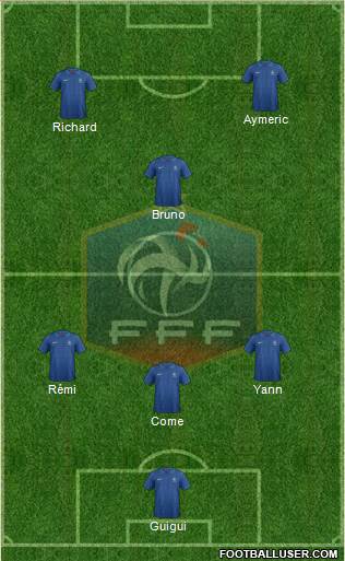 France Formation 2013