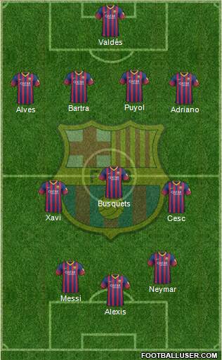 F.C. Barcelona Formation 2013