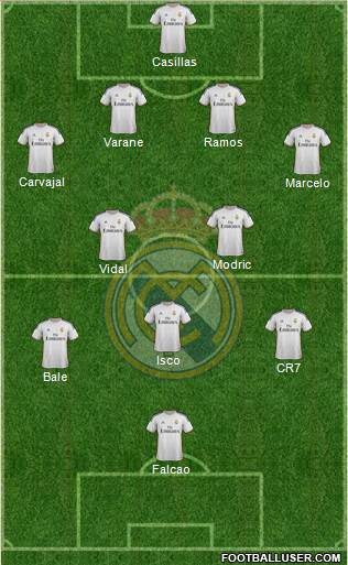 R. Madrid Castilla Formation 2013