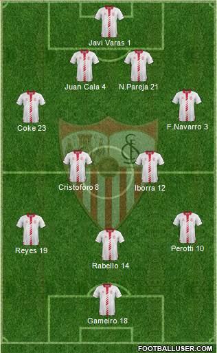 Sevilla F.C., S.A.D. Formation 2013