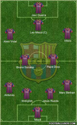 F.C. Barcelona Formation 2013