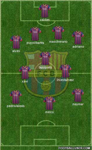 F.C. Barcelona Formation 2013
