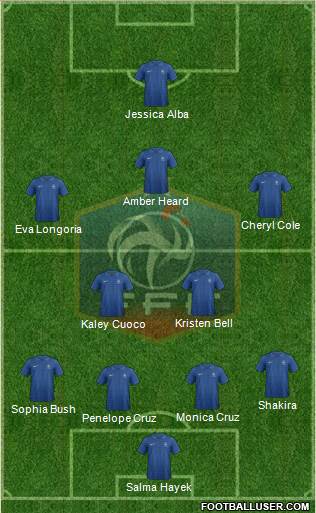 France Formation 2013