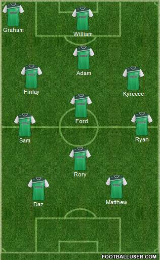 Hibernian Formation 2013