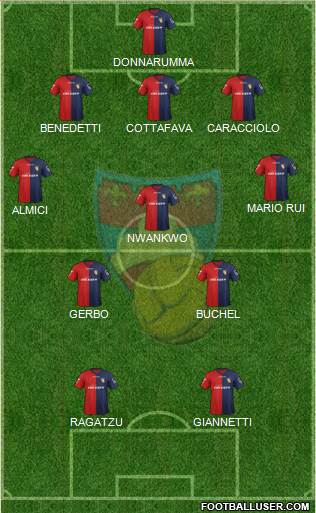 Gubbio Formation 2013