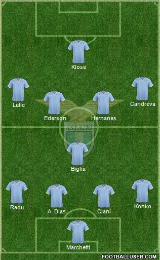 S.S. Lazio Formation 2013