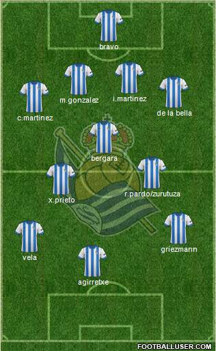 Real Sociedad S.A.D. Formation 2013