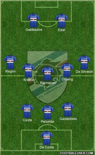 Sampdoria Formation 2013