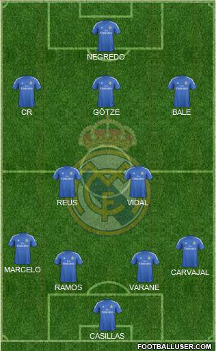 Real Madrid C.F. Formation 2013