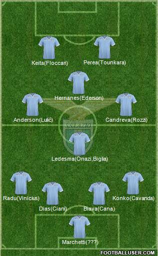 S.S. Lazio Formation 2013