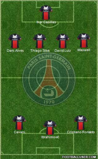 Paris Saint-Germain Formation 2013
