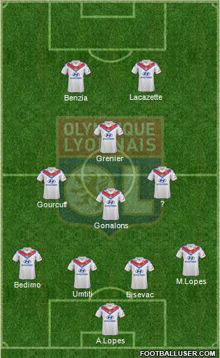 Olympique Lyonnais Formation 2013