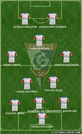 Gornik Zabrze Formation 2013