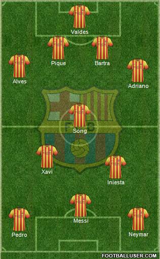 F.C. Barcelona Formation 2013