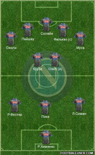 Napoli Formation 2013