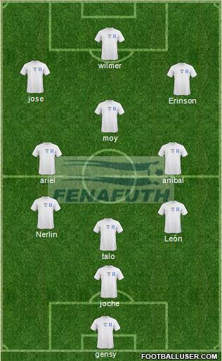 Honduras Formation 2013