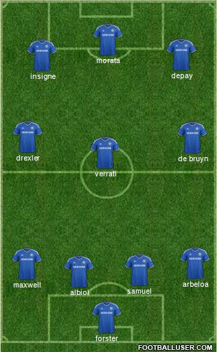 Chelsea Formation 2013