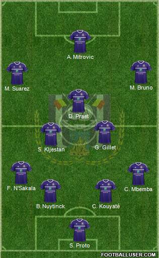 RSC Anderlecht Formation 2013